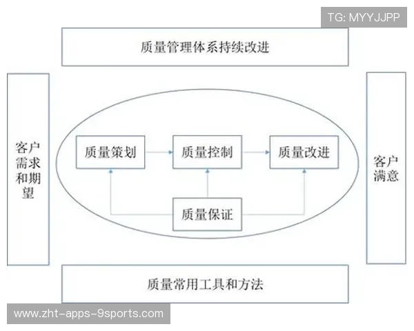 新闻中心全面解读高层管理结构调整推动核心竞争力提升，高层管理最重要的是什么